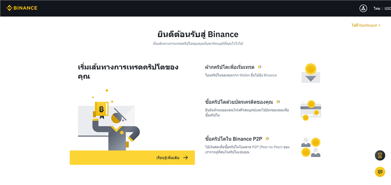 【Binance】วิธีเปิดบัญชีไบแนนซ์ | การลงทะเบียน, การยืนยันตัวตน, การตั้งค่า 2FA