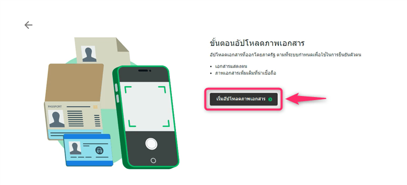 【Bitkub】วิธีเปิดบัญชีไบแนนซ์ | การลงทะเบียน/การยืนยันตัวตน/การตั้งค่า 2FA